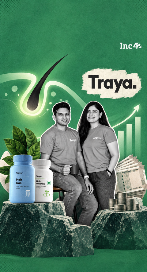 Traya seeks ₹300 crore funding from Belgian investment firm Verlinvest