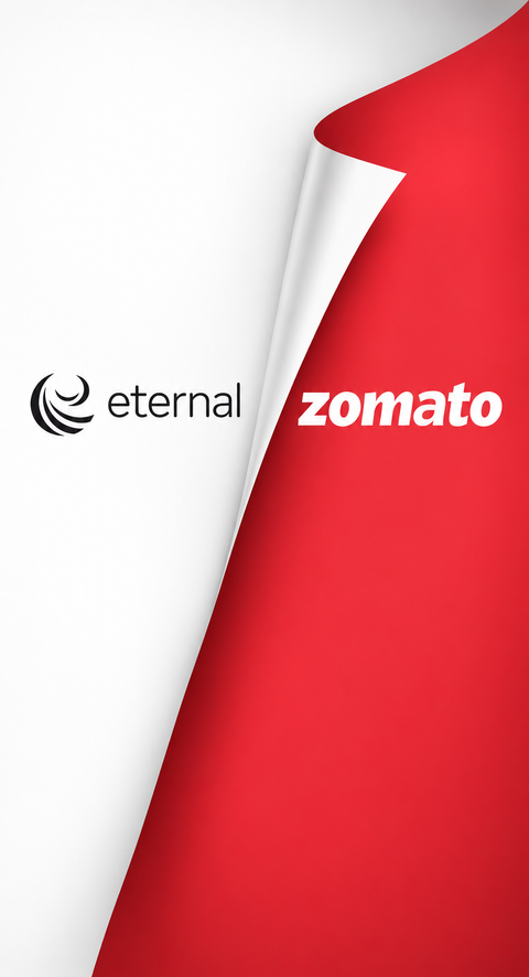 Eternal profit soars 92% to ₹125 crore but disappoints market expectations