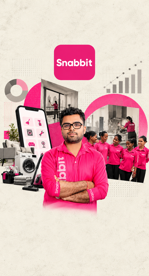 Home-services startup Snabbit reports Rs 12 crore revenue against Rs 168 crore loss in FY26