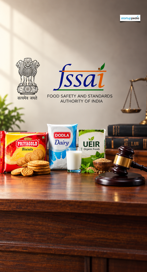 FSSAI initiates legal action against 3 food firms over alleged safety violations