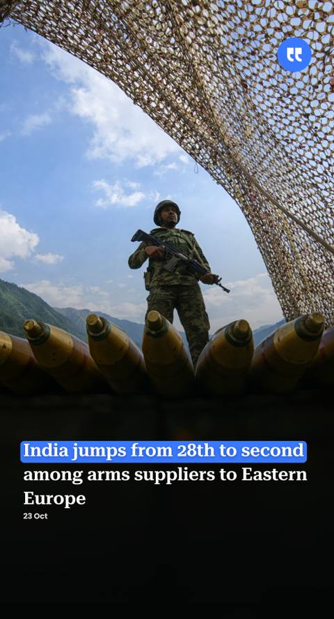 India jumps from 28th to second among arms suppliers to Eastern Europe